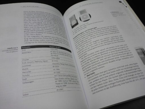 iTunes 6 und iPod für Windows inklusive CD Tricks und Troubleshooting Apple Buch – Bild 9